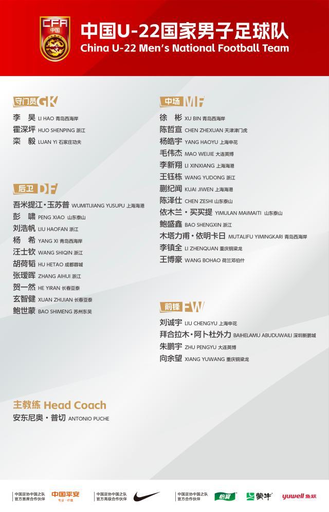 kaiyun app-U22男足集训名单公布！王钰栋、刘浩帆等30人入选