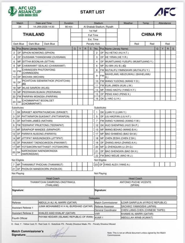 kaiyun-U23国足VS泰国首发名单出炉！蒯纪闻先发彭啸出战