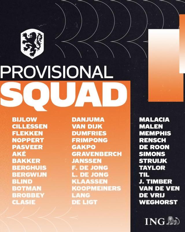 开云-荷兰队公布世界杯39人初选名单：国脚基地还看贾府